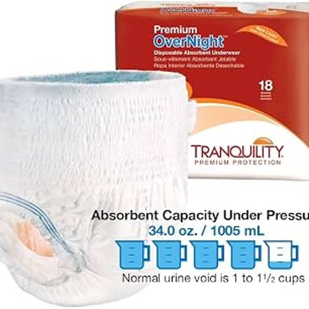 Case of Tranquility Unisex Adult Absorbent Underwear (4 packs)